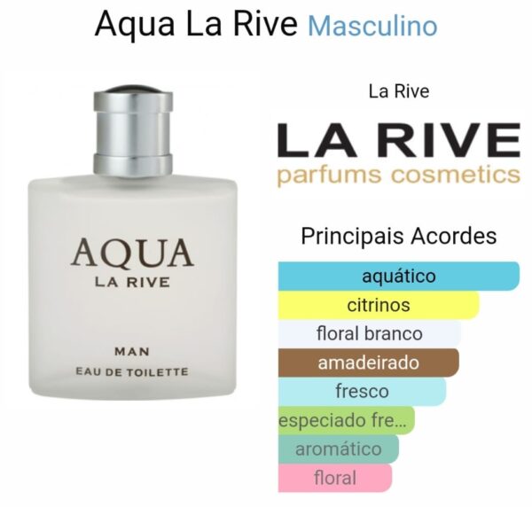 Aqua La Rive Man - Perfume Masculino - Eau De Toilette - Image 2